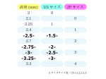 画像11: 再販売 seeknit 白竹 切替輪針セットS(US1.5-3号) M(US4-8号) (11)