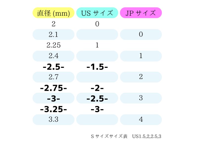 画像11: 再販売 seeknit 白竹 切替輪針セットS(US1.5-3号) M(US4-8号) (11)