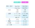 画像2: 「あたかも-小粋-」和紙×レーヨン-ラメ糸 25g/65g (2)