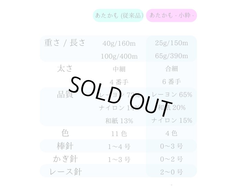 画像5: お試し編み比べセット オンライン限定 あたかも&あたかも小粋 和紙×レーヨン-ラメ糸 (5)