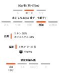 画像5: 極細・リネン混スラブ/ 50g巻475m 大巻(９００g)もあり (5)