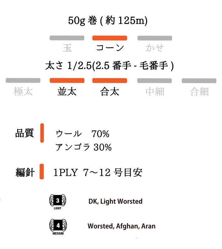 画像5: 並太・合太 ウールアンゴラ混コード / 50g・約125m巻 (5)