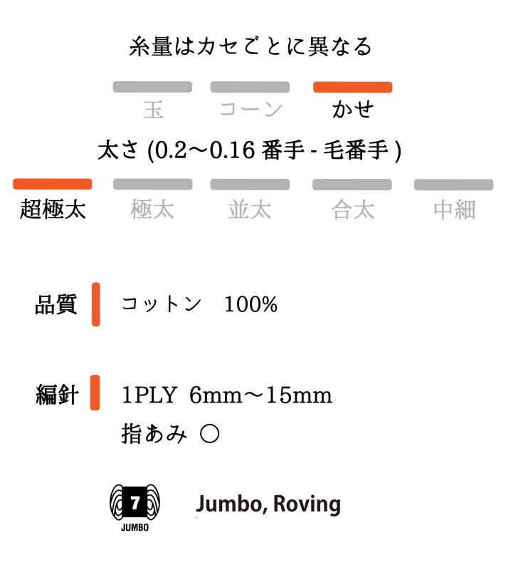 画像4: ふくふく コットンファーふさ耳糸  約20-50m/130g〜300g かせ (4)