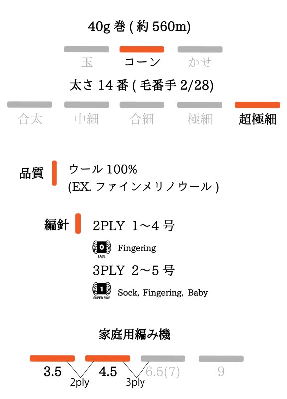 画像2: 「あまねく」 超極細 Exファイン防縮メリノウール 40g/560mコーン巻 38色展開 (2)