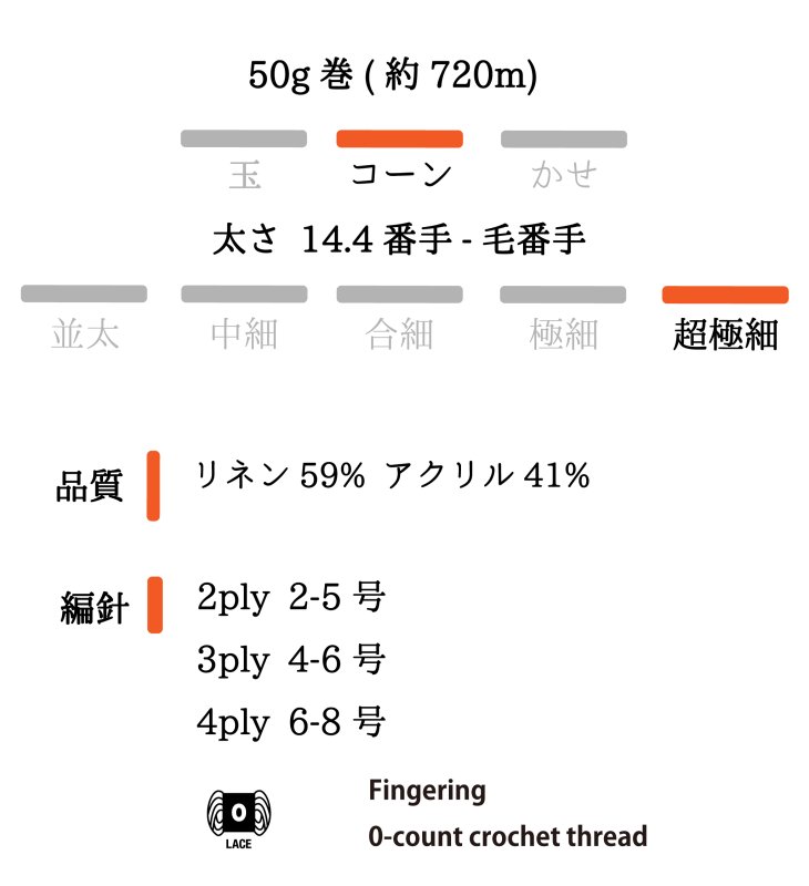 画像4: 超極細 リネンアクリル混かすり染め糸 50g/720m ８色 (4)