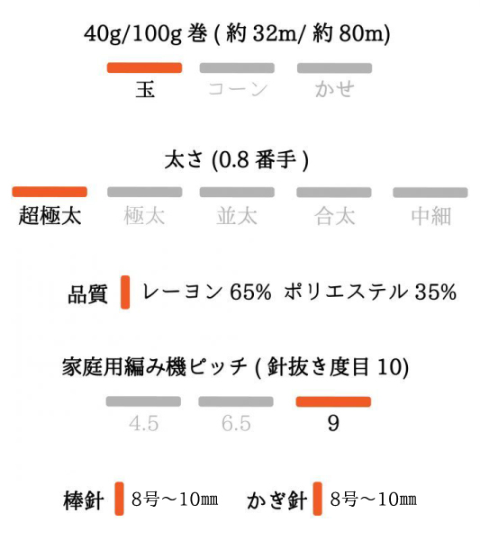 画像15: そっと フェイクファー糸 40g / 100g巻き (15)
